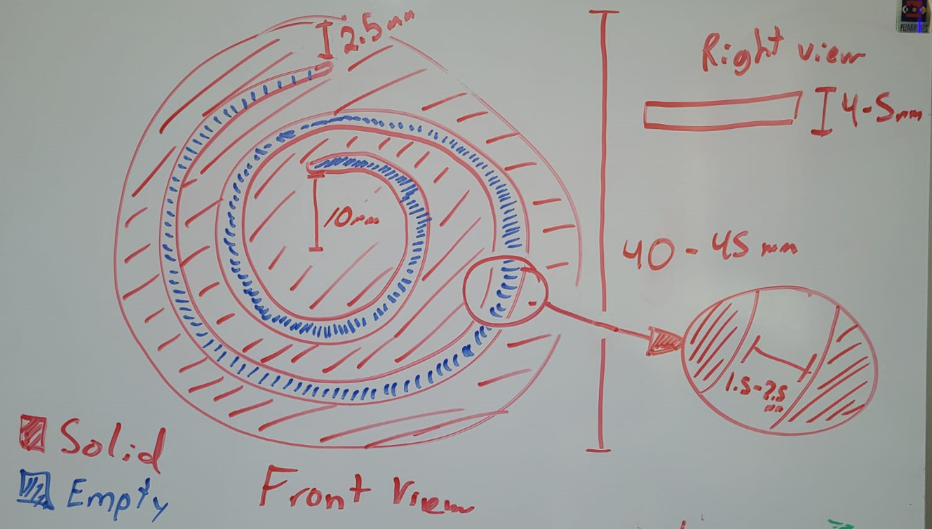 Initial spring concept drawing